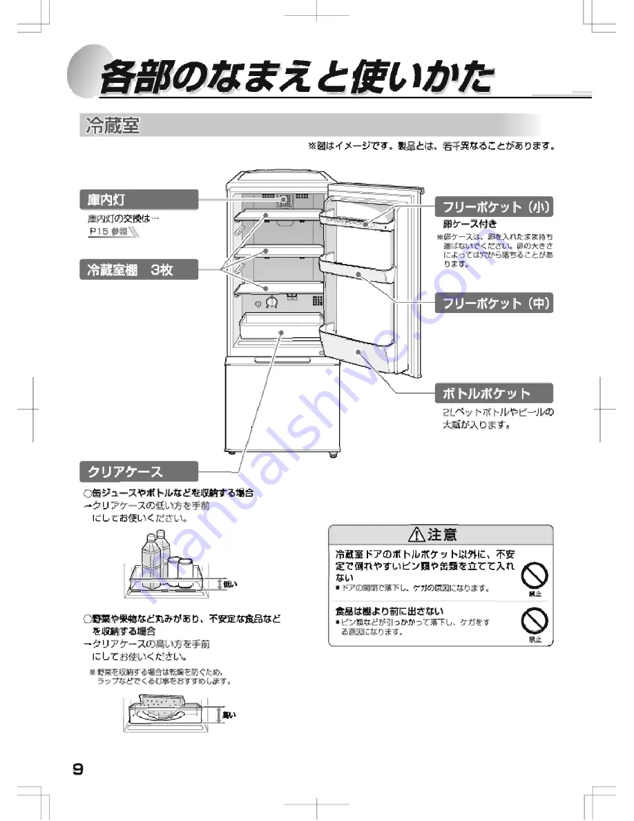 Haier JR-NF170B (Japanese) Manual Download Page 10