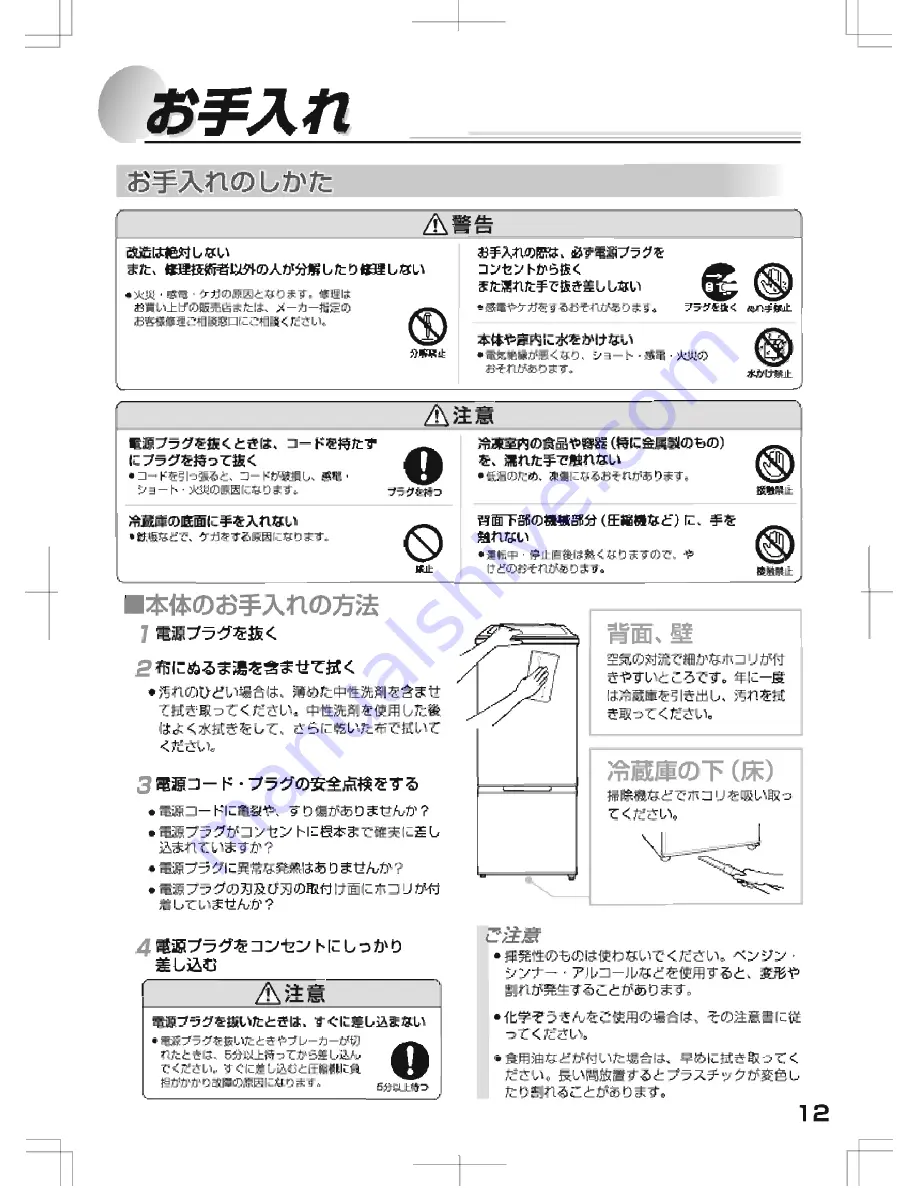 Haier JR-NF170B (Japanese) Manual Download Page 13