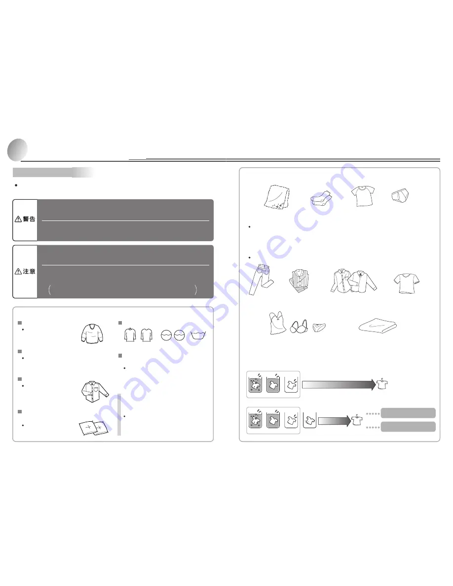 Haier JW-G50A Скачать руководство пользователя страница 12