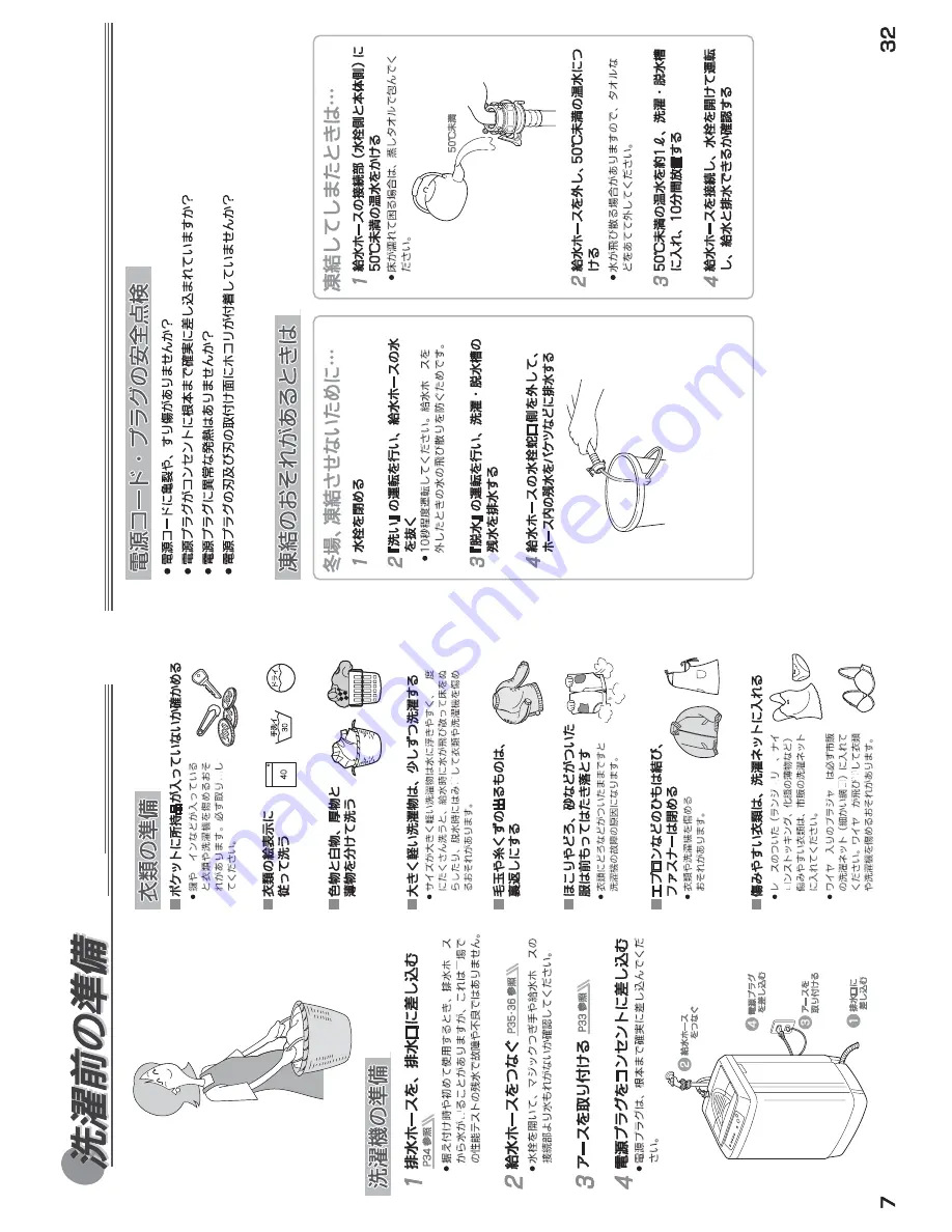 Haier JW-K42A Скачать руководство пользователя страница 8