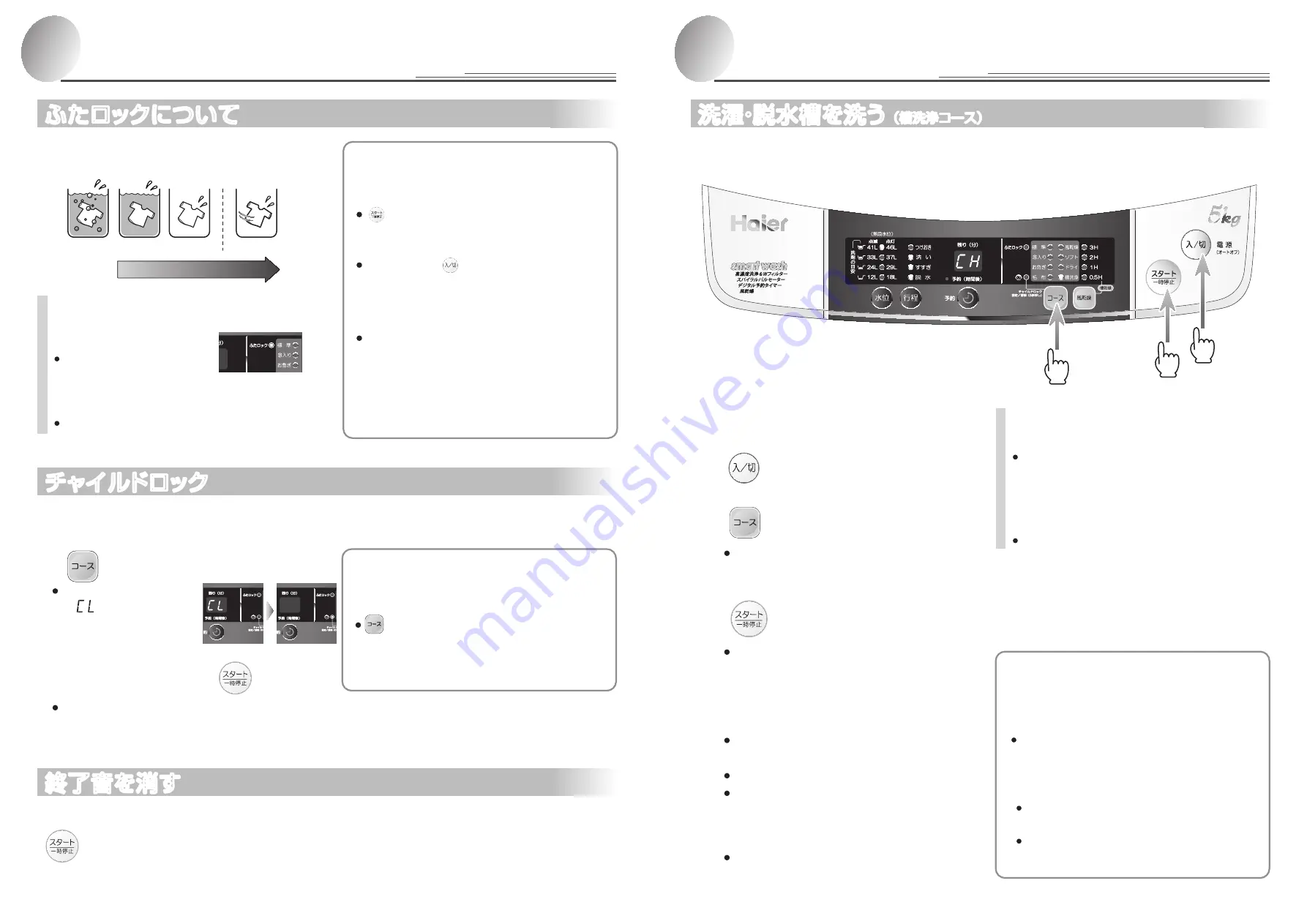 Haier JW-K50F Скачать руководство пользователя страница 16