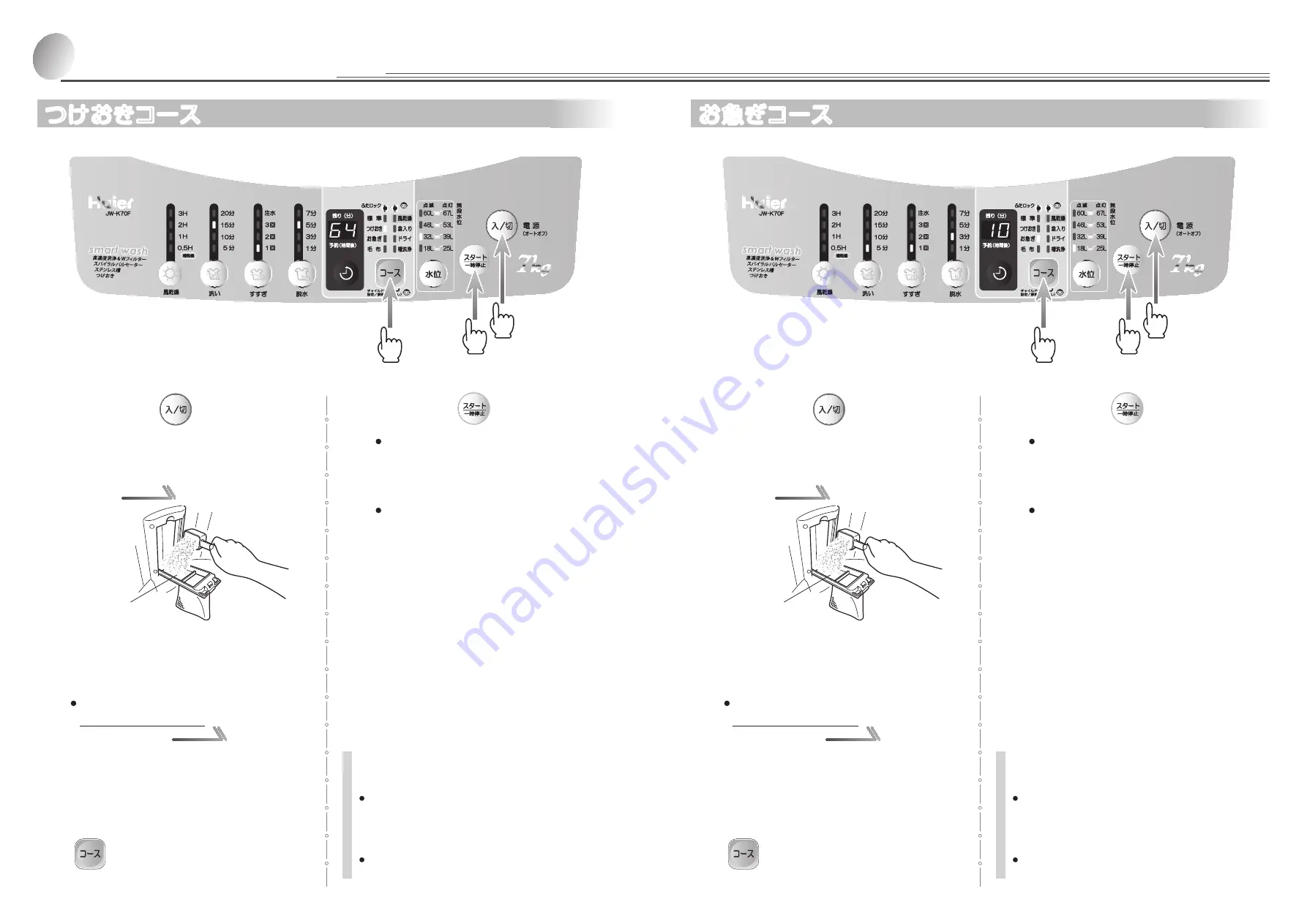 Haier JW-K70F User Manual Download Page 8