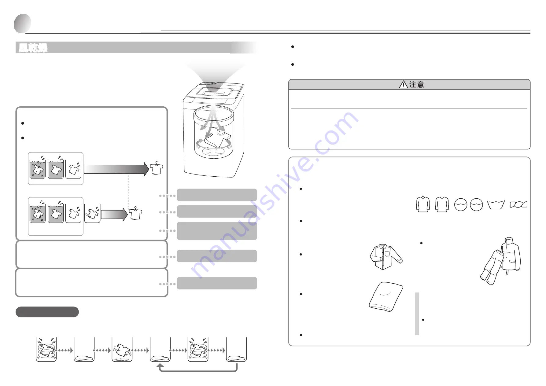 Haier JW-K70F Скачать руководство пользователя страница 9