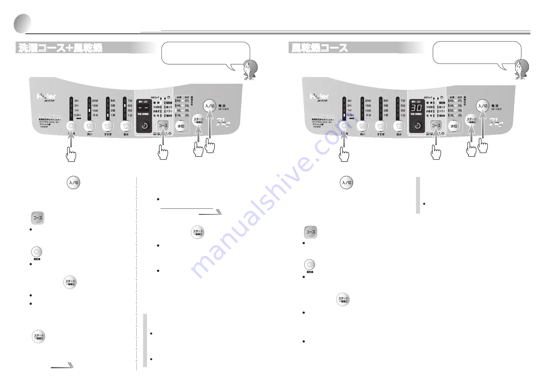 Haier JW-K70F Скачать руководство пользователя страница 10