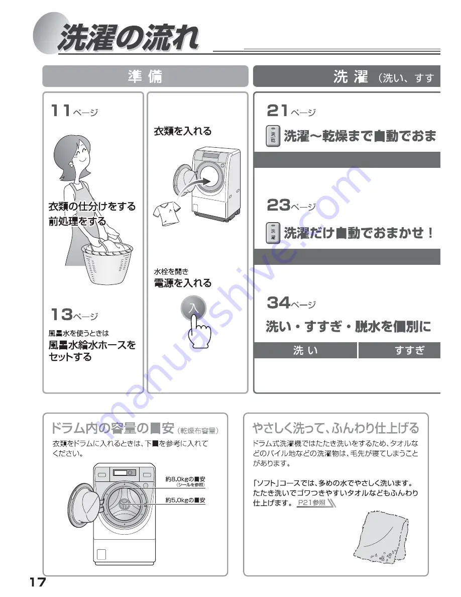 Haier JW-MD1080A (Japanese) User Manual Download Page 18