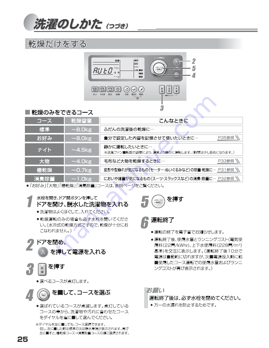 Haier JW-MD1080A (Japanese) User Manual Download Page 26