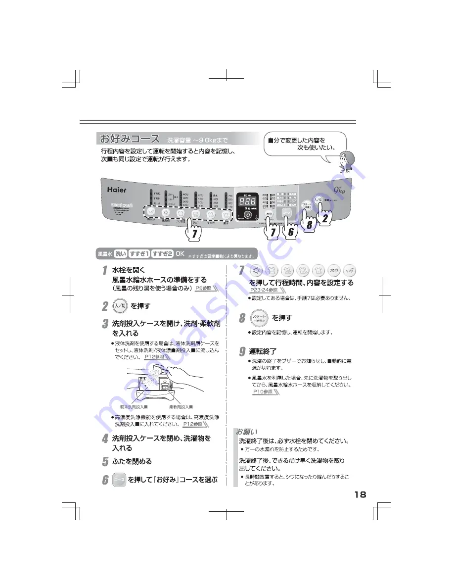 Haier JW-PK90A (Japanese) User Manual Download Page 19