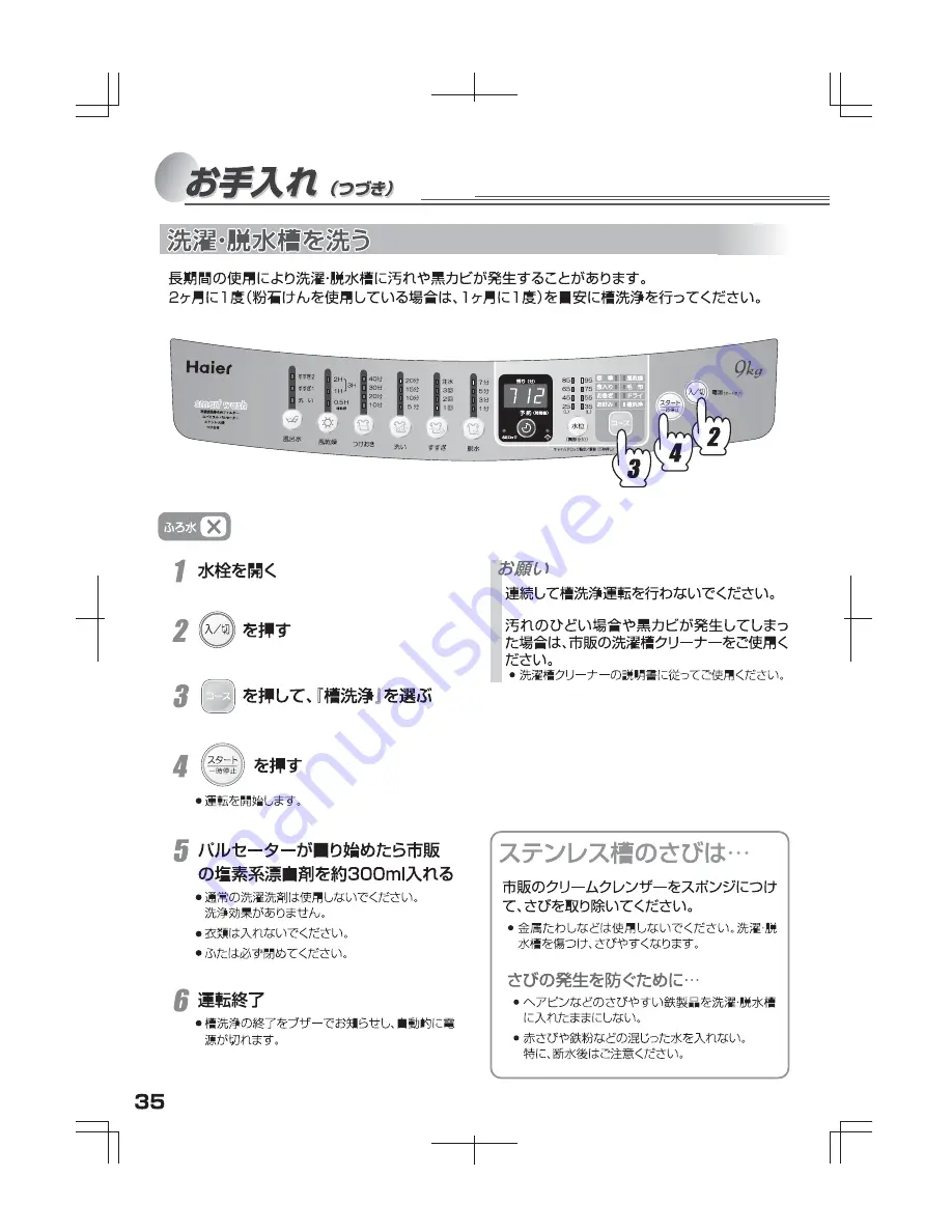 Haier JW-PK90A (Japanese) User Manual Download Page 36