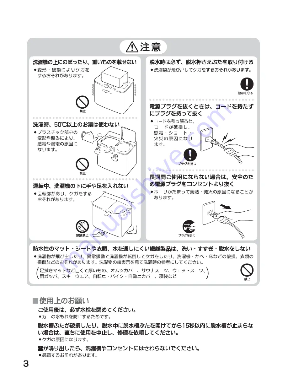 Haier JW-W40D Скачать руководство пользователя страница 4