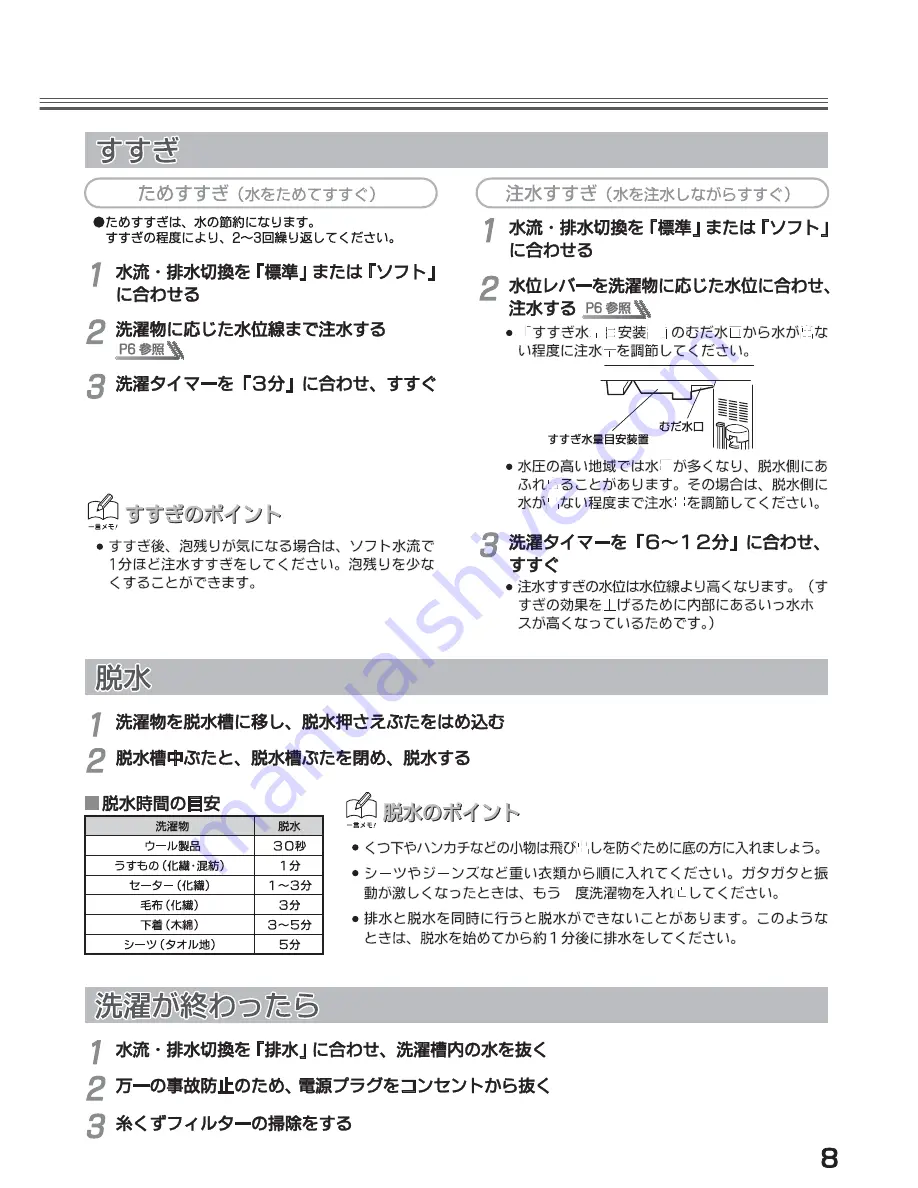 Haier JW-W40D User Manual Download Page 9