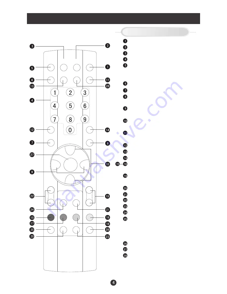 Haier L1510A-A User Manual Download Page 6