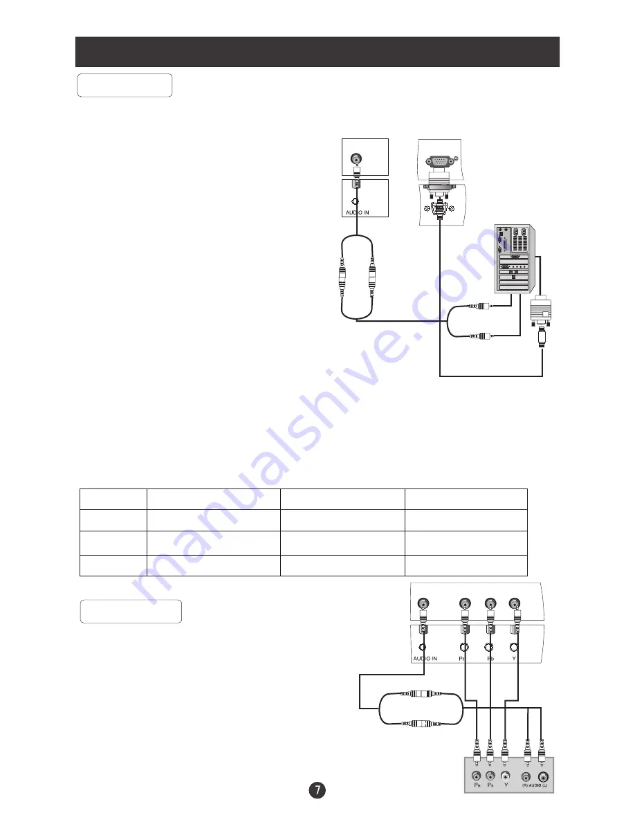 Haier L1510A-A Скачать руководство пользователя страница 9