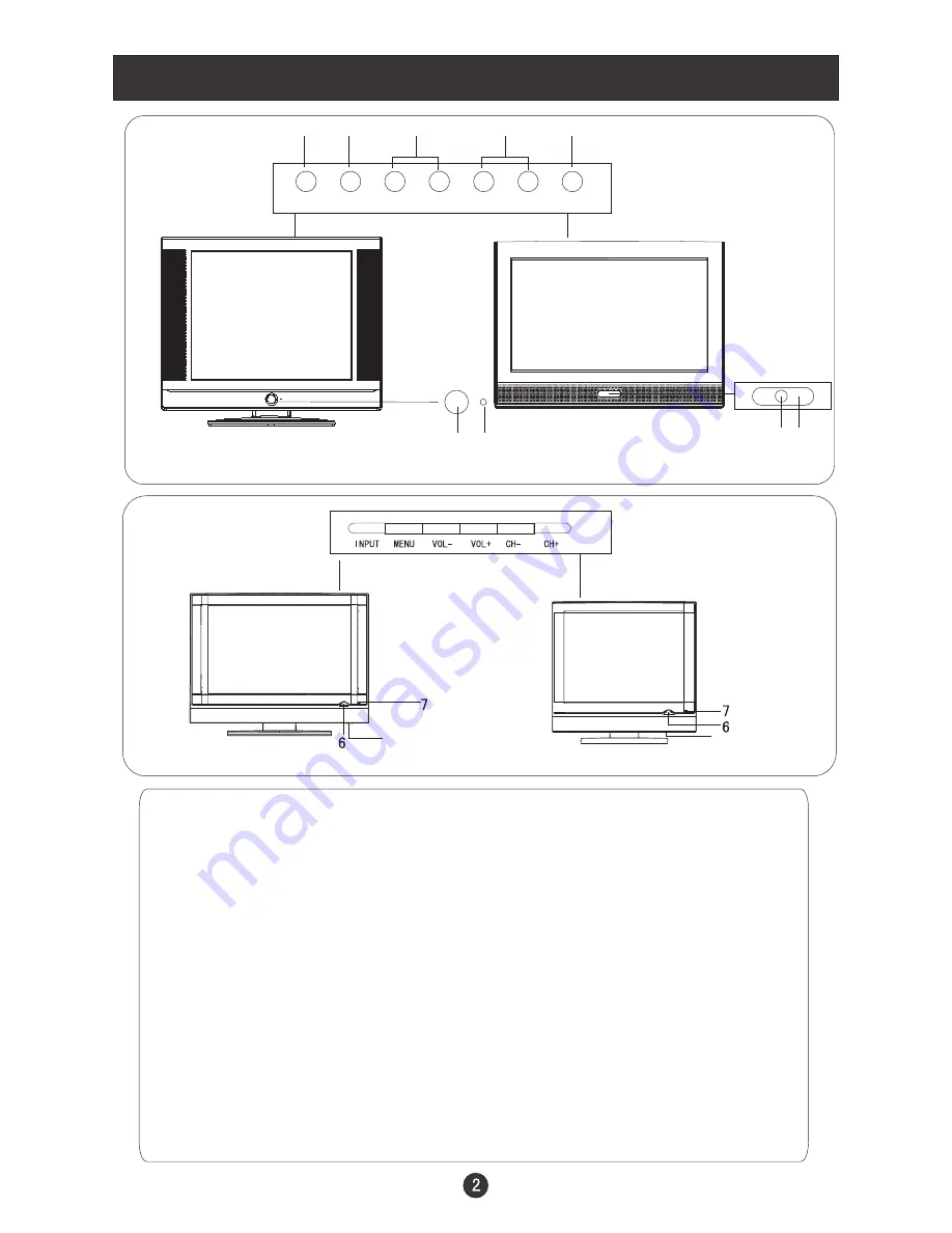 Haier L1510B-A Скачать руководство пользователя страница 6