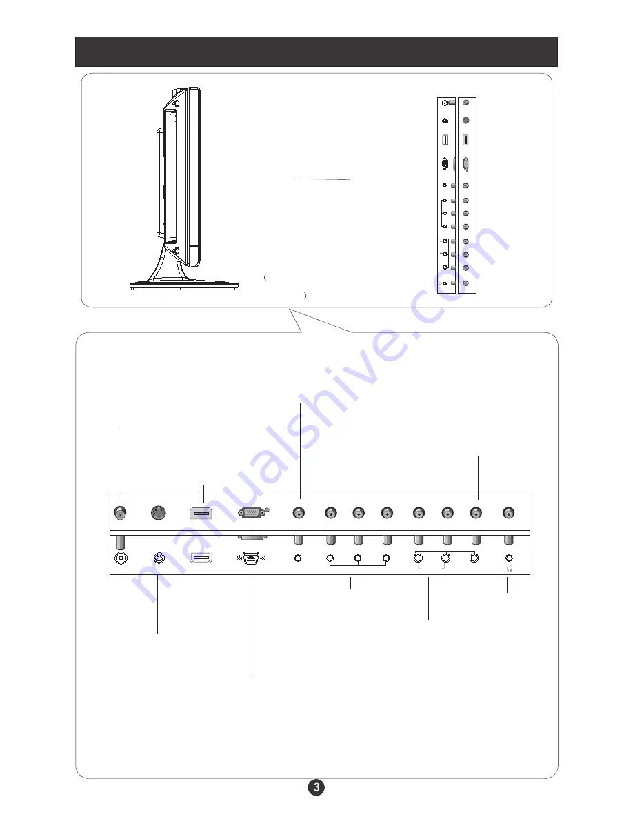 Haier L1510B-A Скачать руководство пользователя страница 7