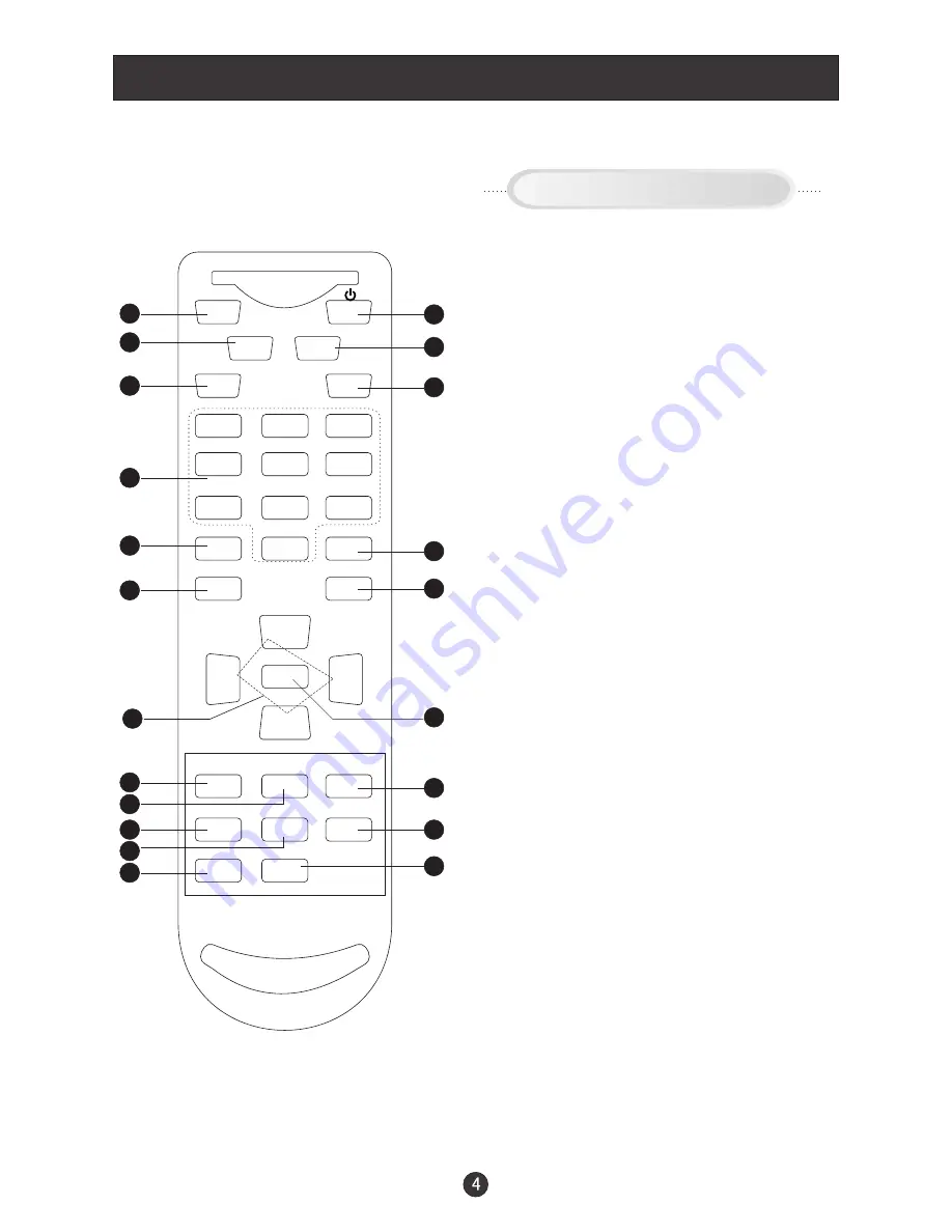 Haier L1510B-A Скачать руководство пользователя страница 8