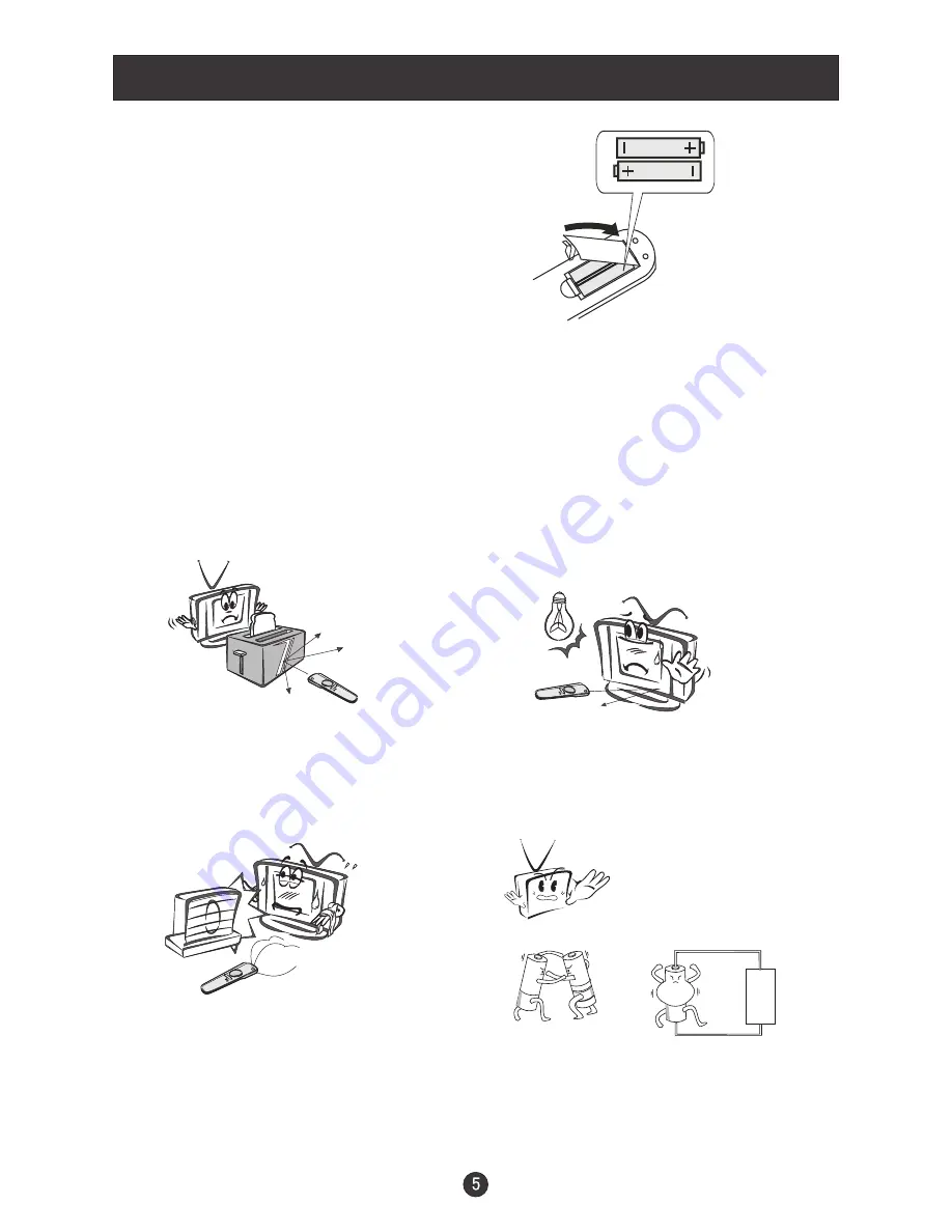 Haier L1510B-A User Manual Download Page 9