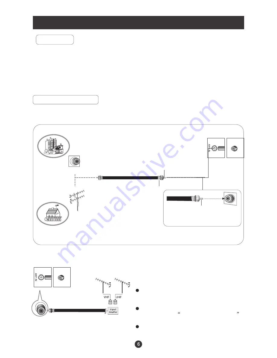 Haier L1510B-A User Manual Download Page 10