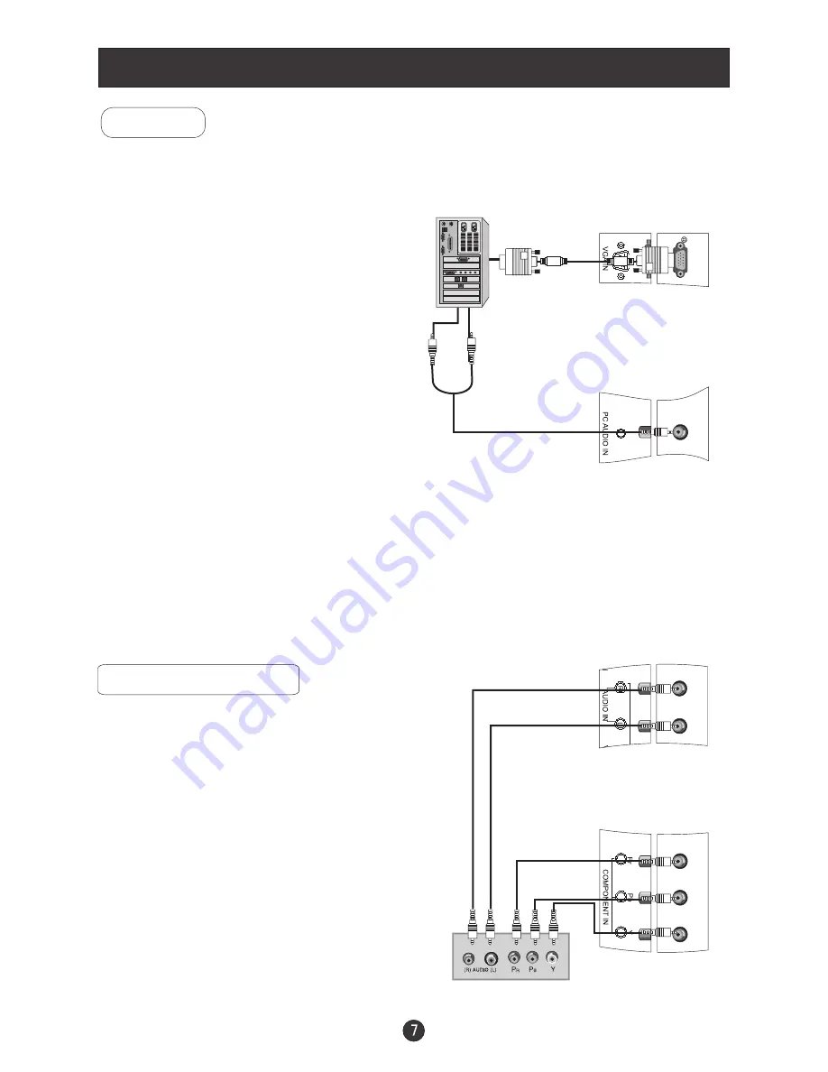 Haier L1510B-A Скачать руководство пользователя страница 11