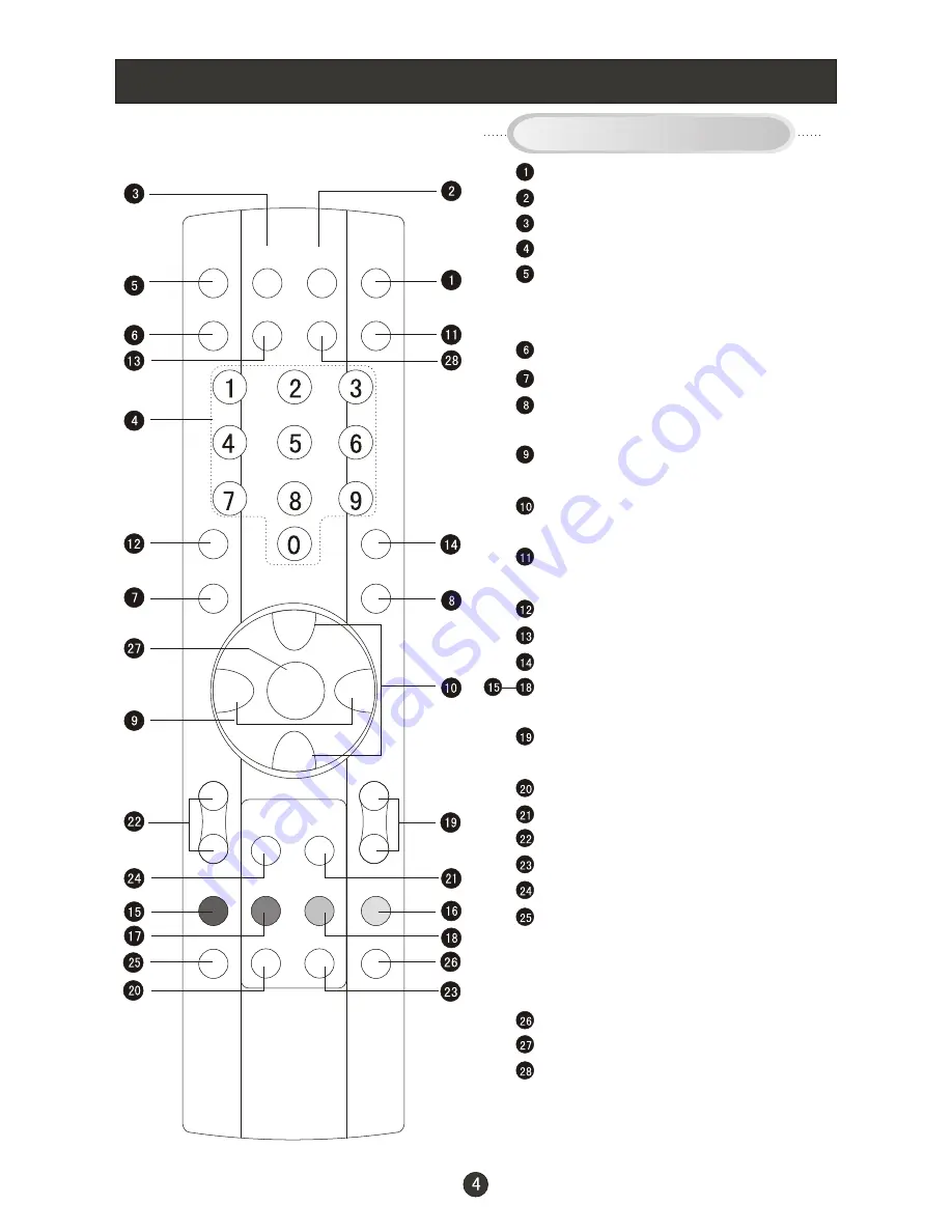 Haier L19H8 Скачать руководство пользователя страница 7