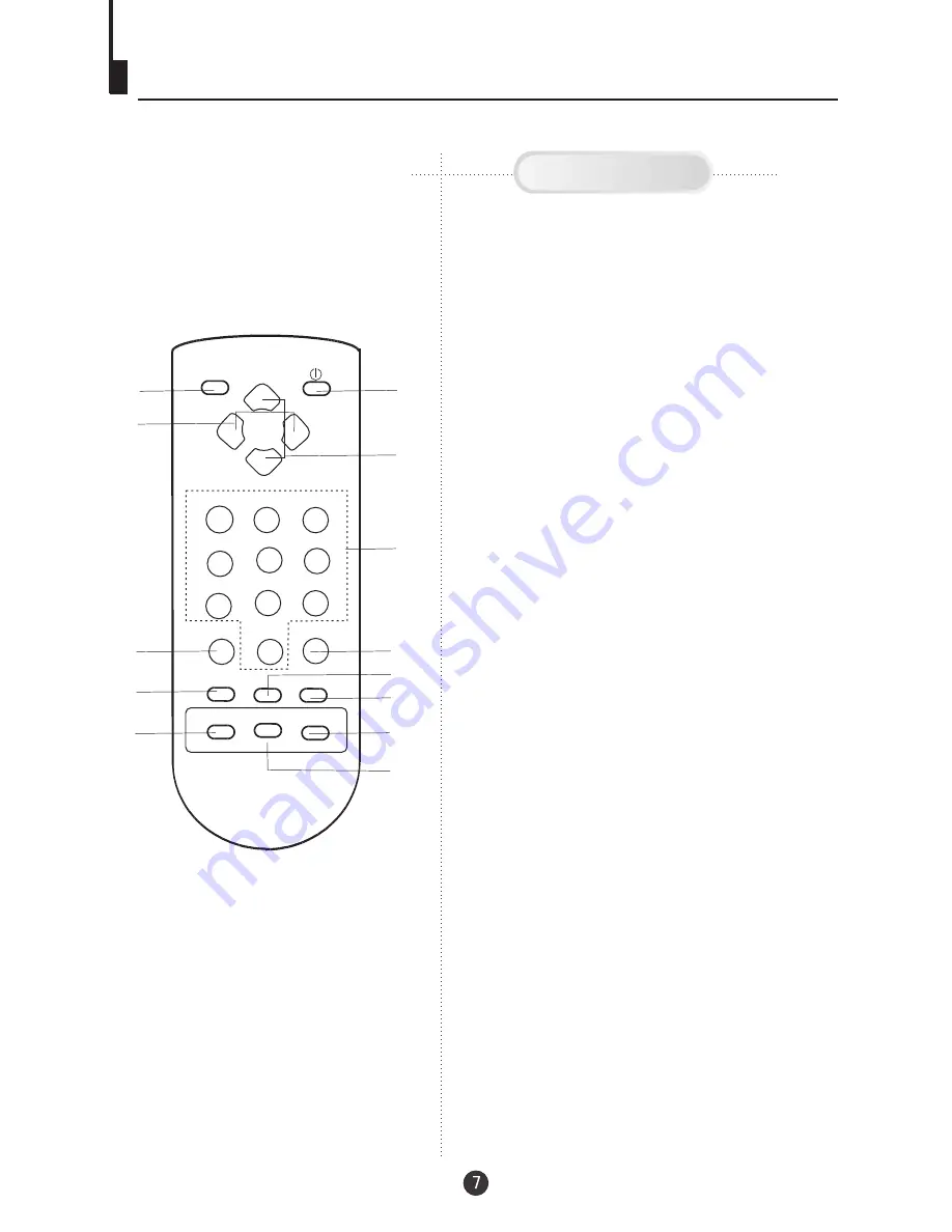 Haier L20AV6-A0 User Manual Download Page 8