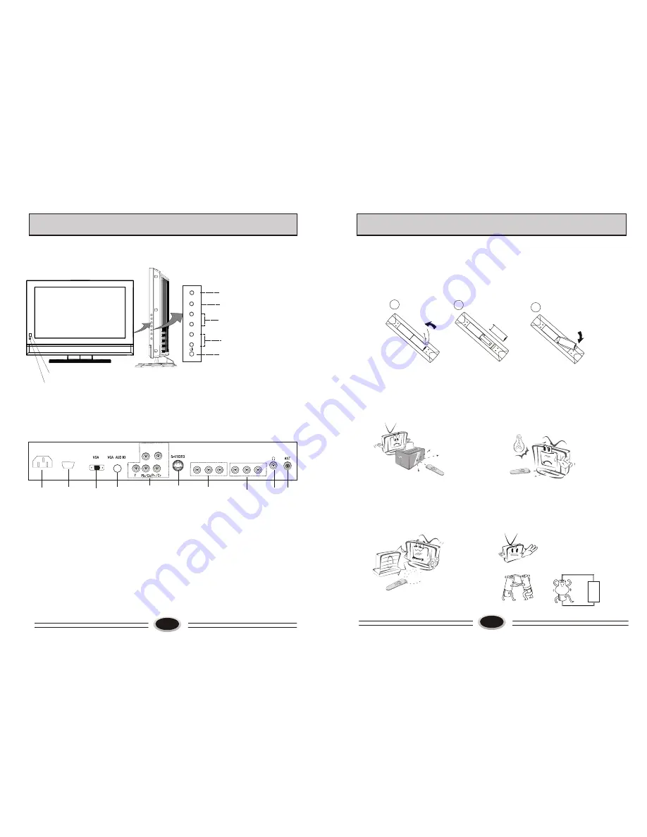 Haier L26A7A-A1 Скачать руководство пользователя страница 4