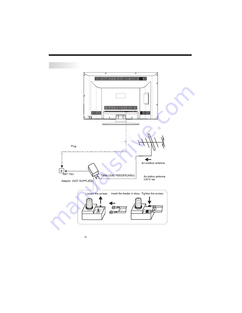 Haier L32F1120 Скачать руководство пользователя страница 9