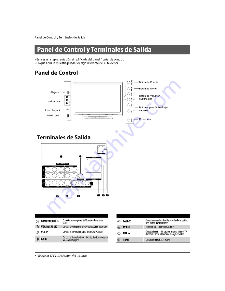 Haier L32K3 Owner'S Manual Download Page 30