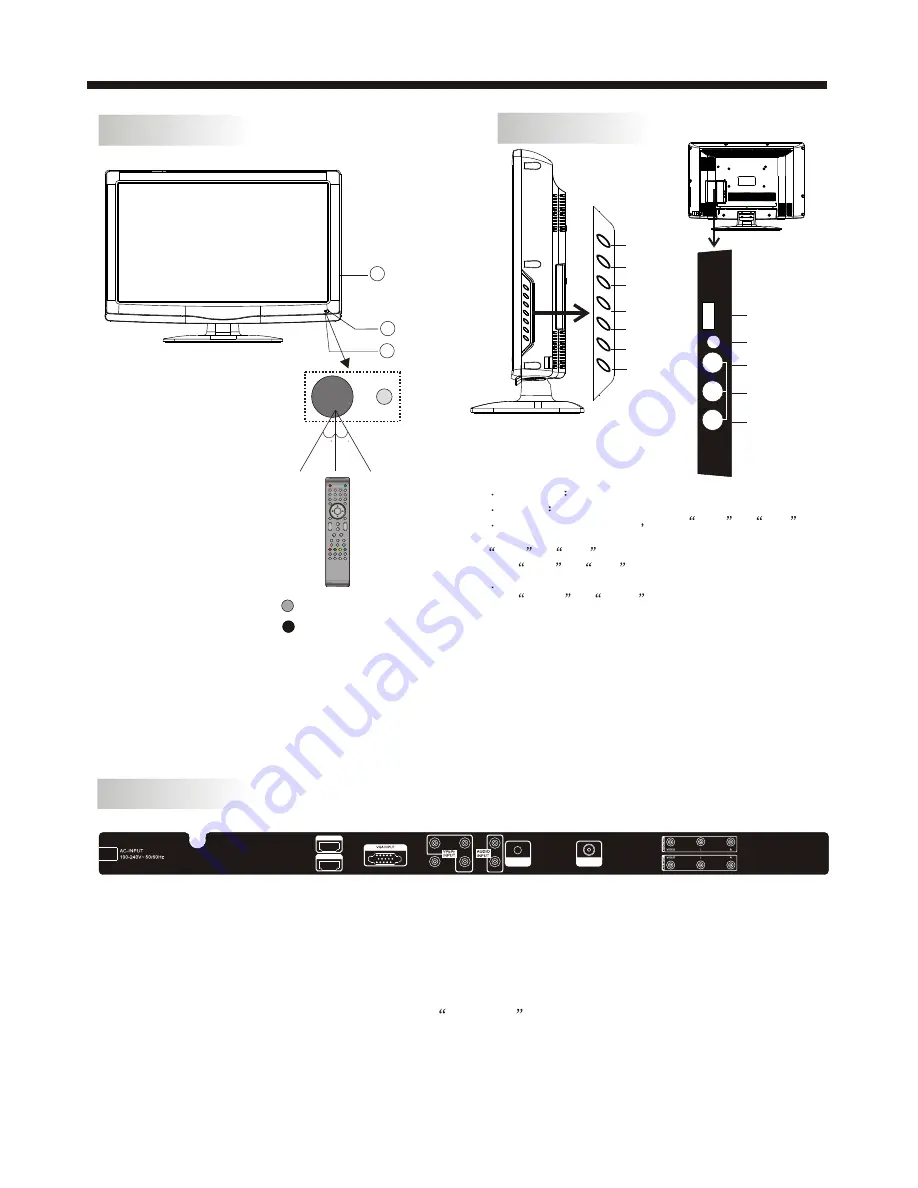 Haier L32M3F Скачать руководство пользователя страница 6