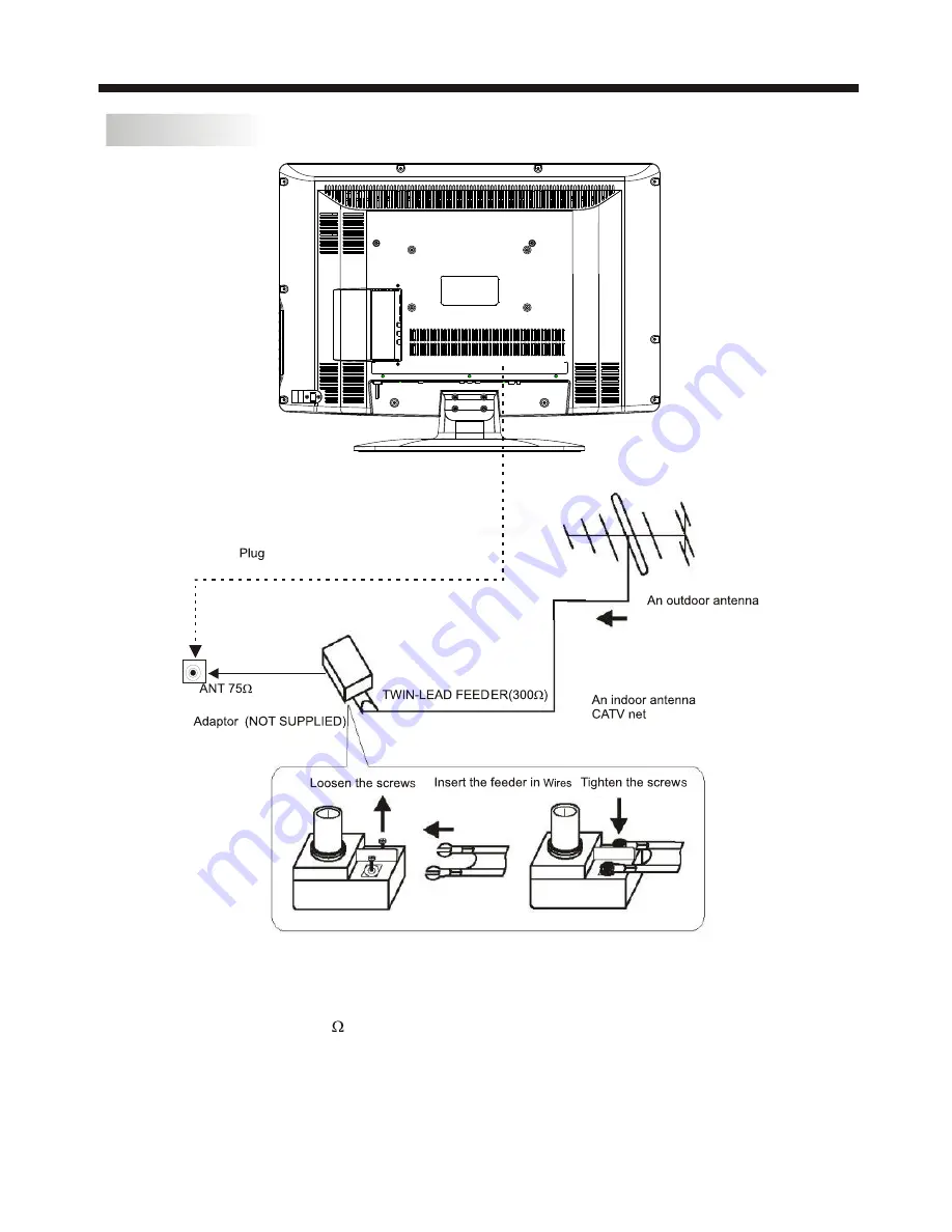 Haier L32M3F Owner'S Manual Download Page 7