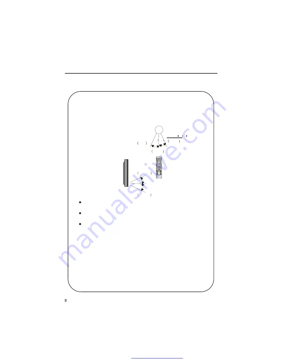 Haier L37A9A Owner'S Manual Download Page 10