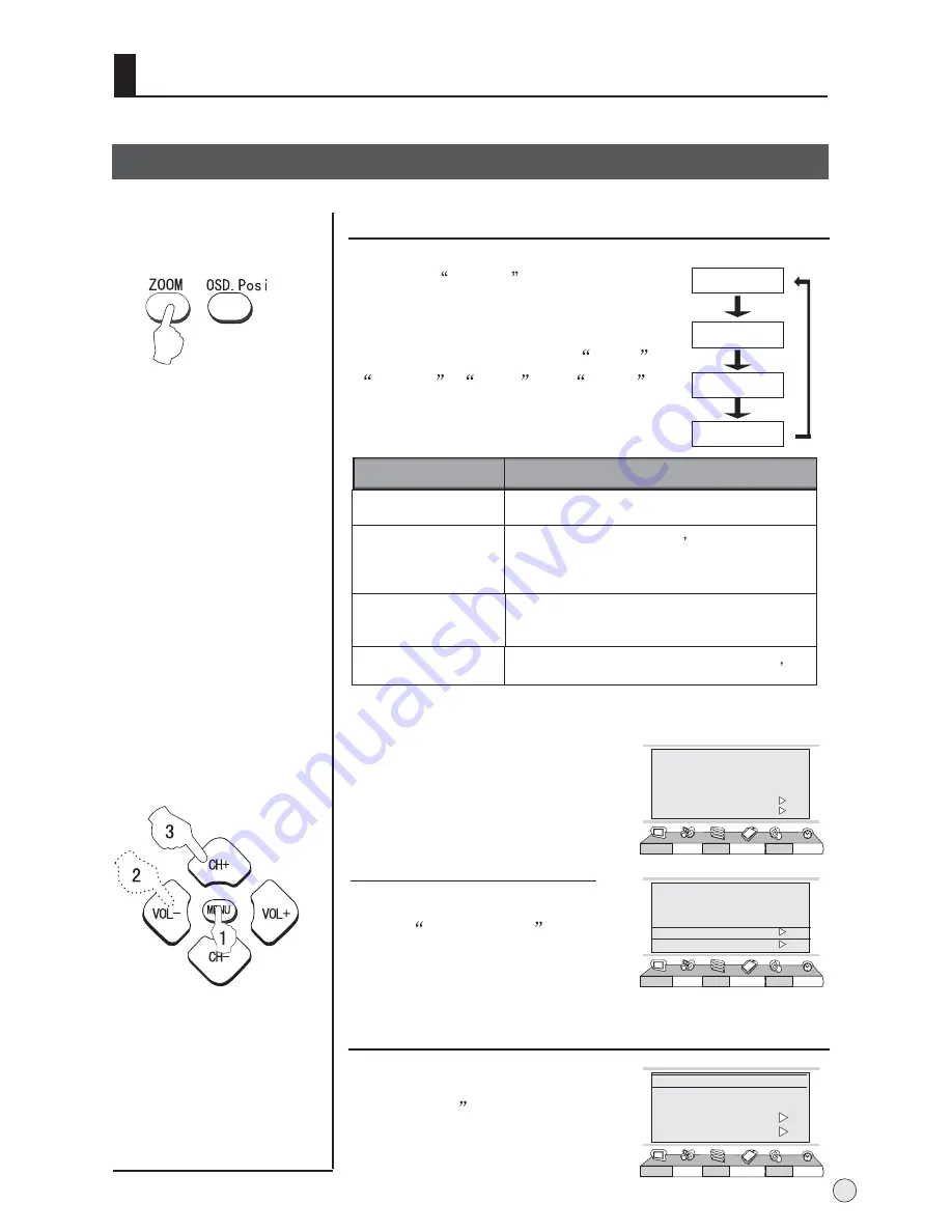 Haier L40A9-AD Owner'S Manual Download Page 28