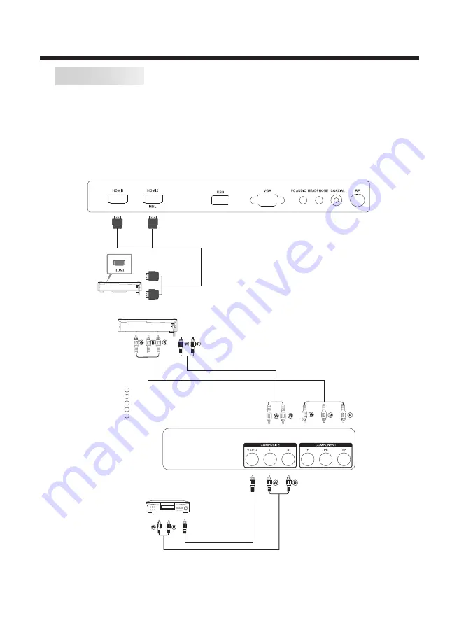 Haier LE19B3320 User Manual Download Page 10