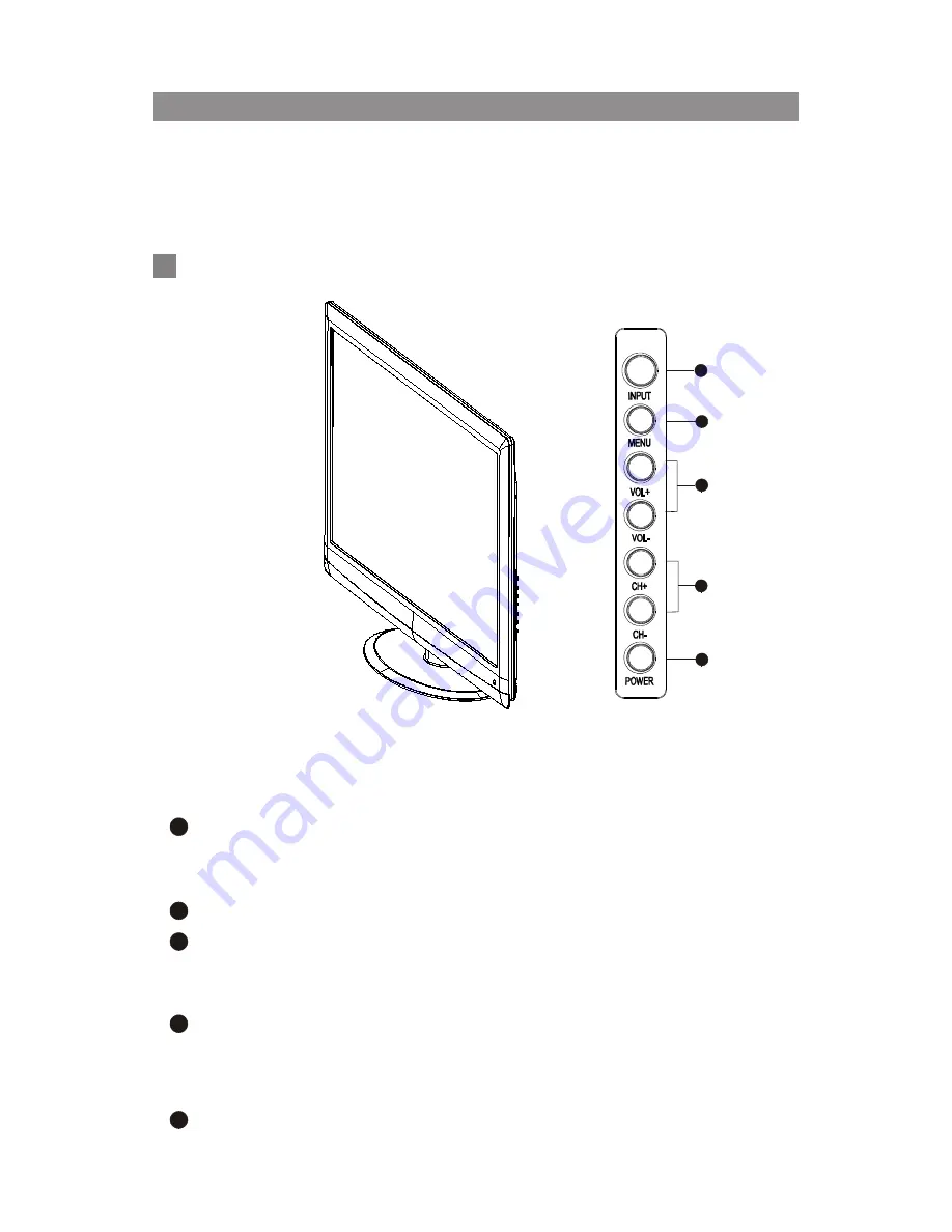 Haier LE19Z6 Owner'S Manual Download Page 7