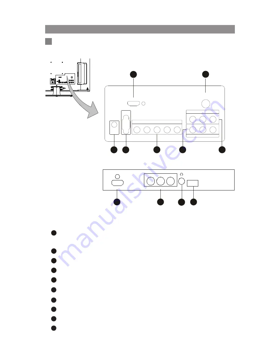 Haier LE19Z6 Owner'S Manual Download Page 8