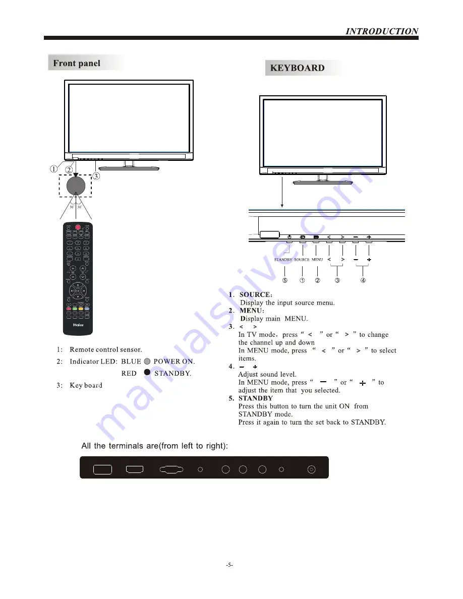 Haier LE22B600 Скачать руководство пользователя страница 6