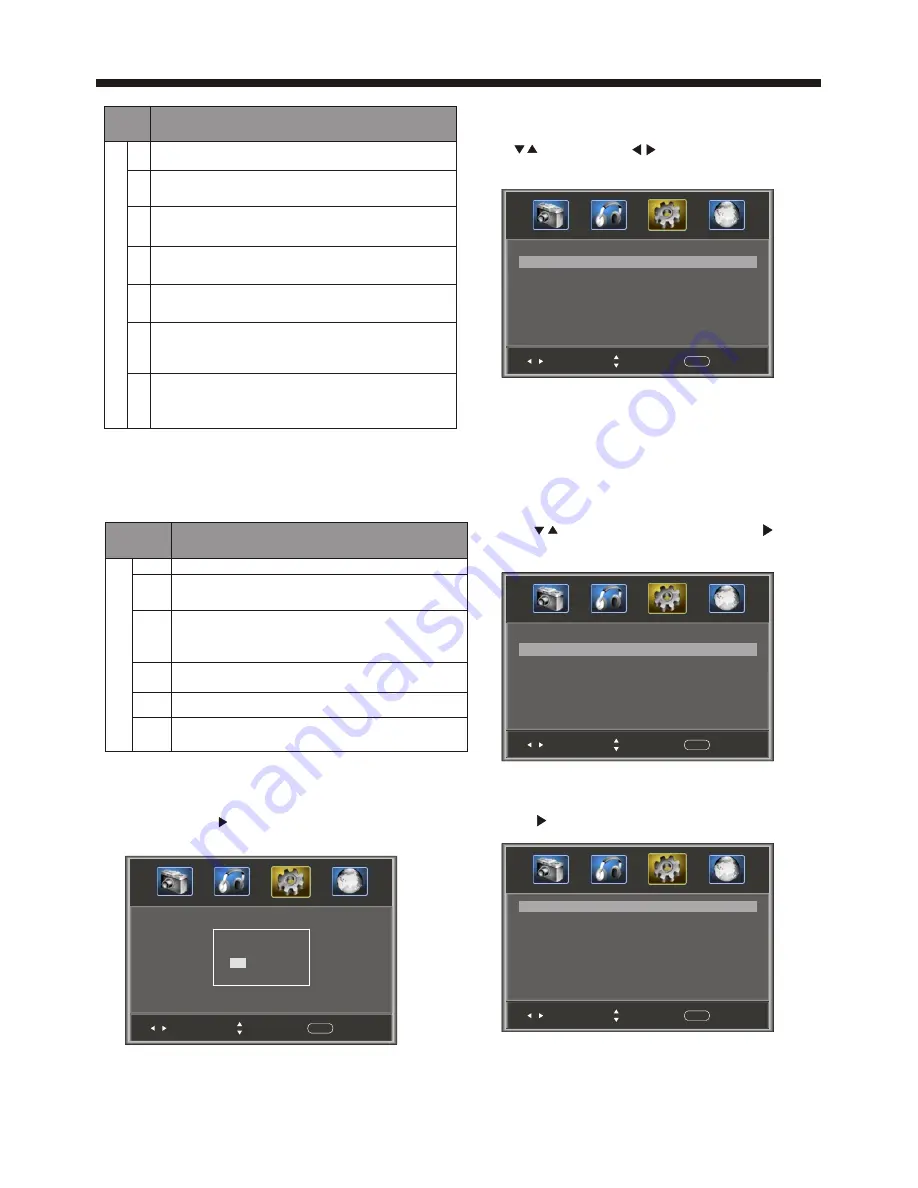 Haier LE26B13200 Owner'S Manual Download Page 14