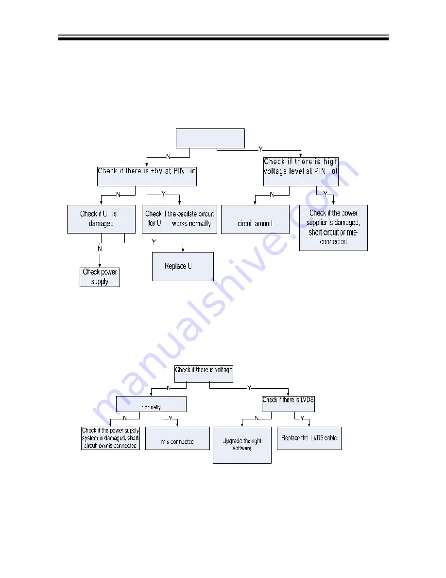 Haier LE26B13200 Service Manual Download Page 46