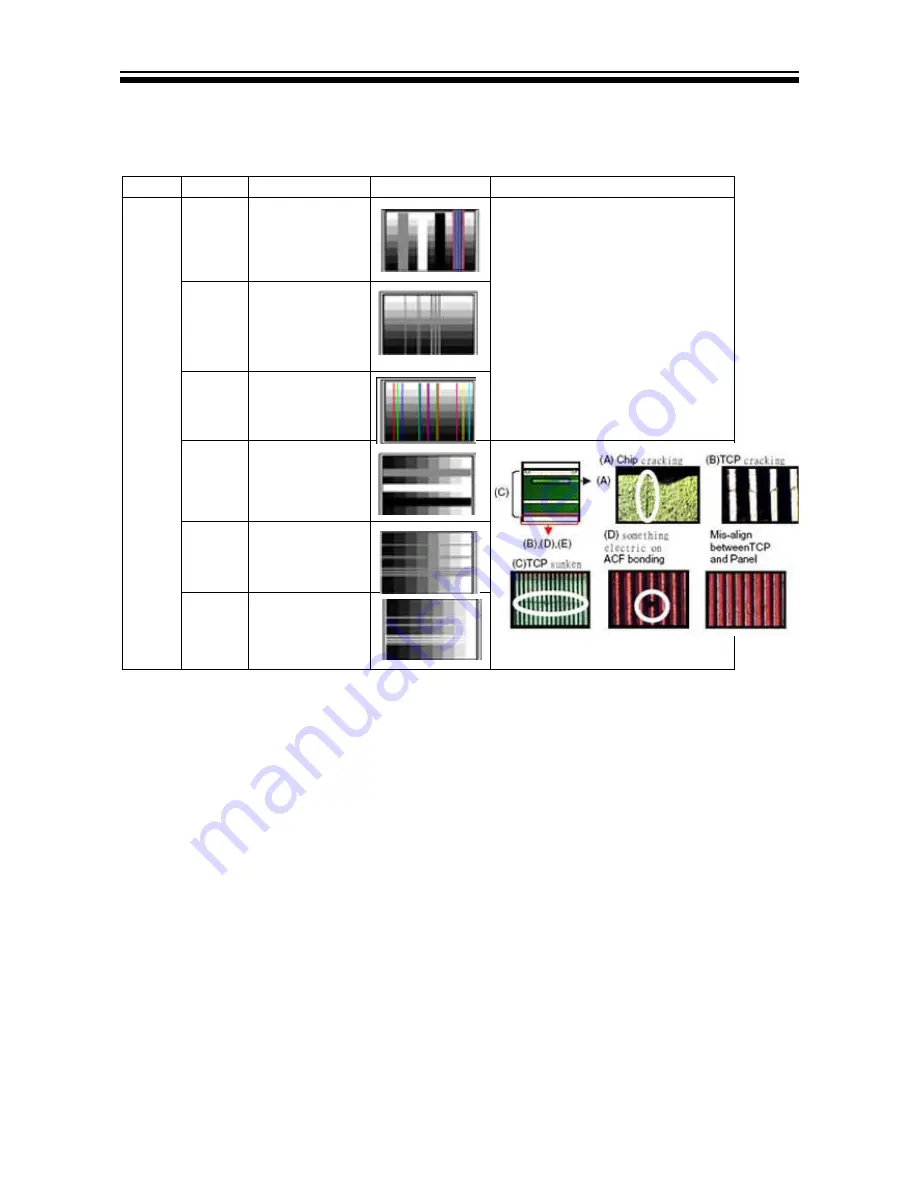 Haier LE26B13200 Service Manual Download Page 63