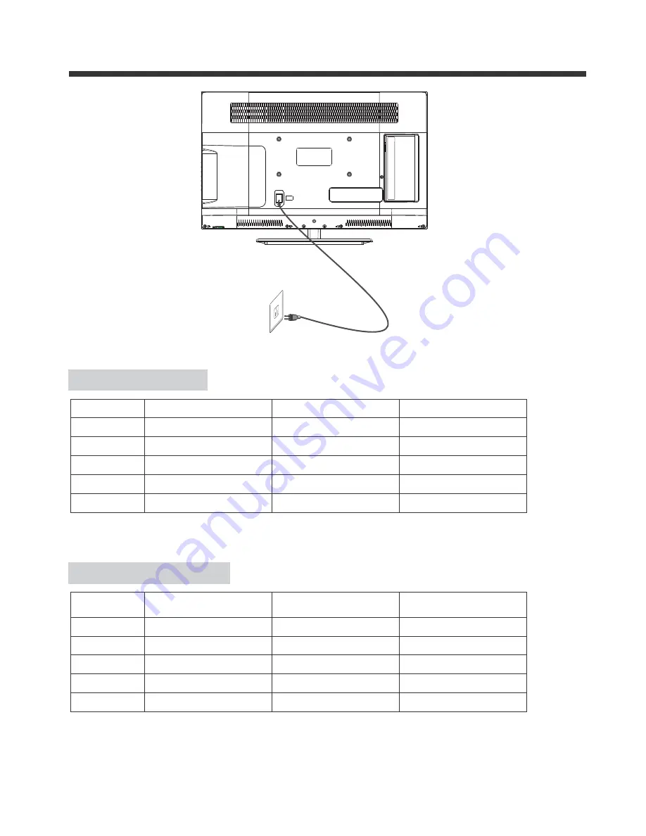 Haier LE28M600 Owner'S Manual Download Page 8