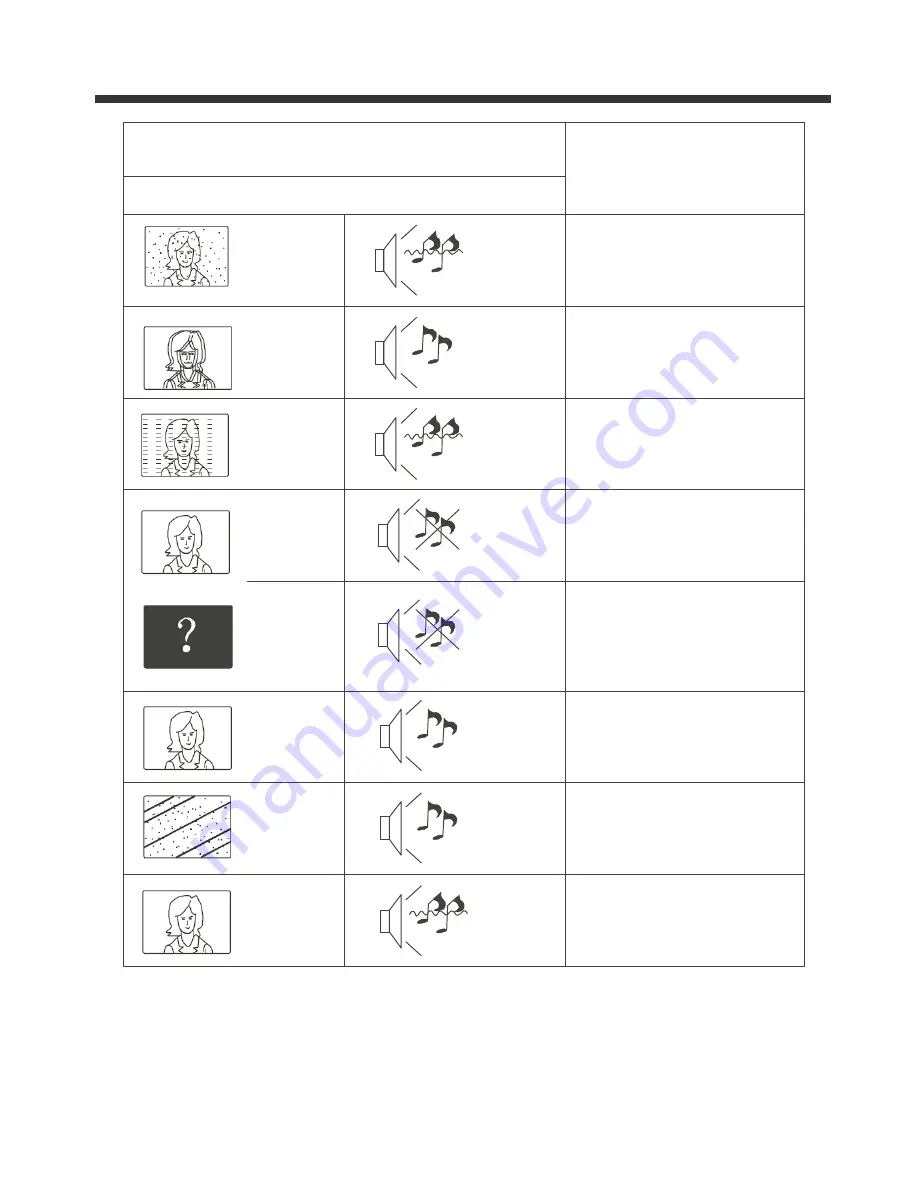 Haier LE28M600 Owner'S Manual Download Page 15