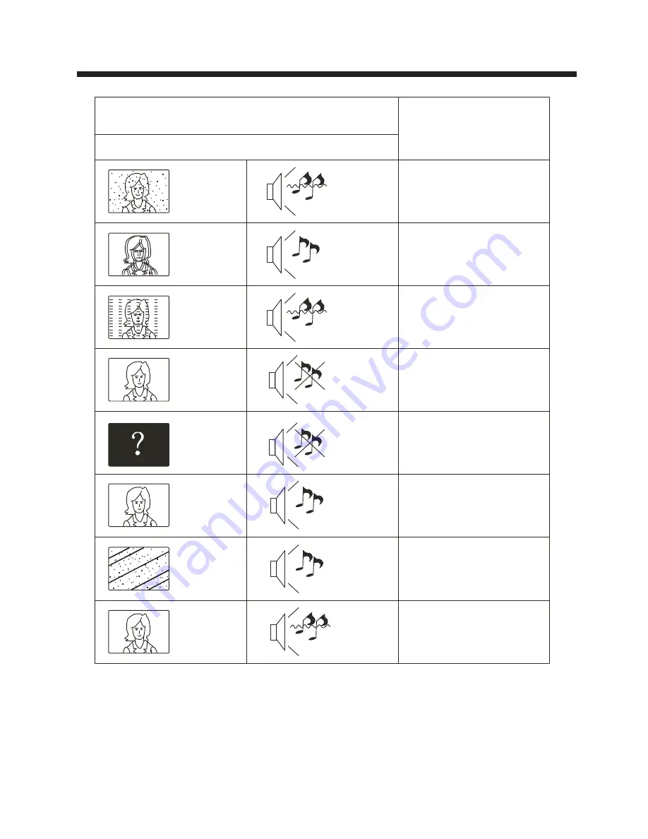 Haier LE28M600 Owner'S Manual Download Page 31