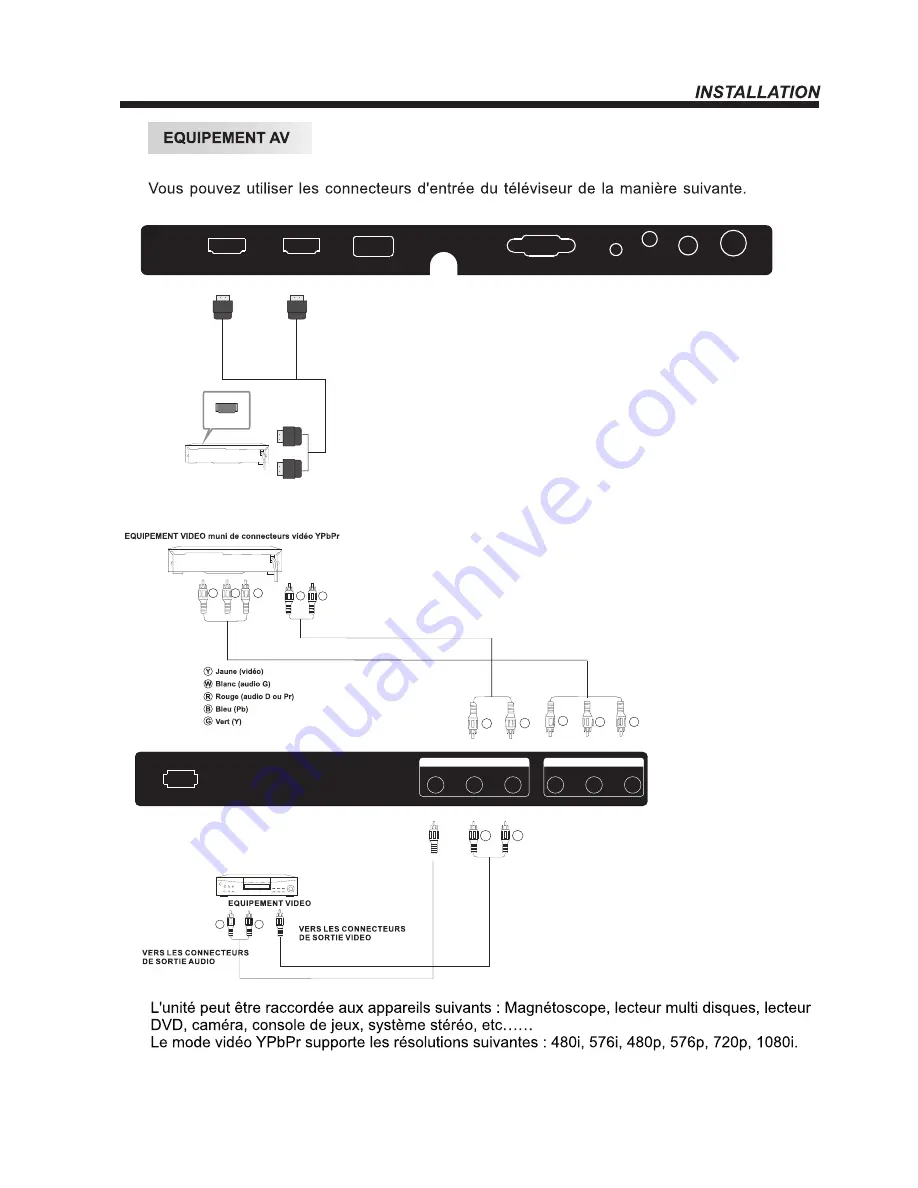 Haier LE29F2320 User Manual Download Page 25