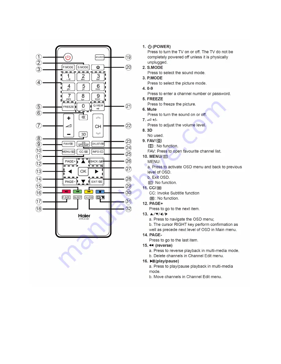 Haier LE32B7600 Скачать руководство пользователя страница 5