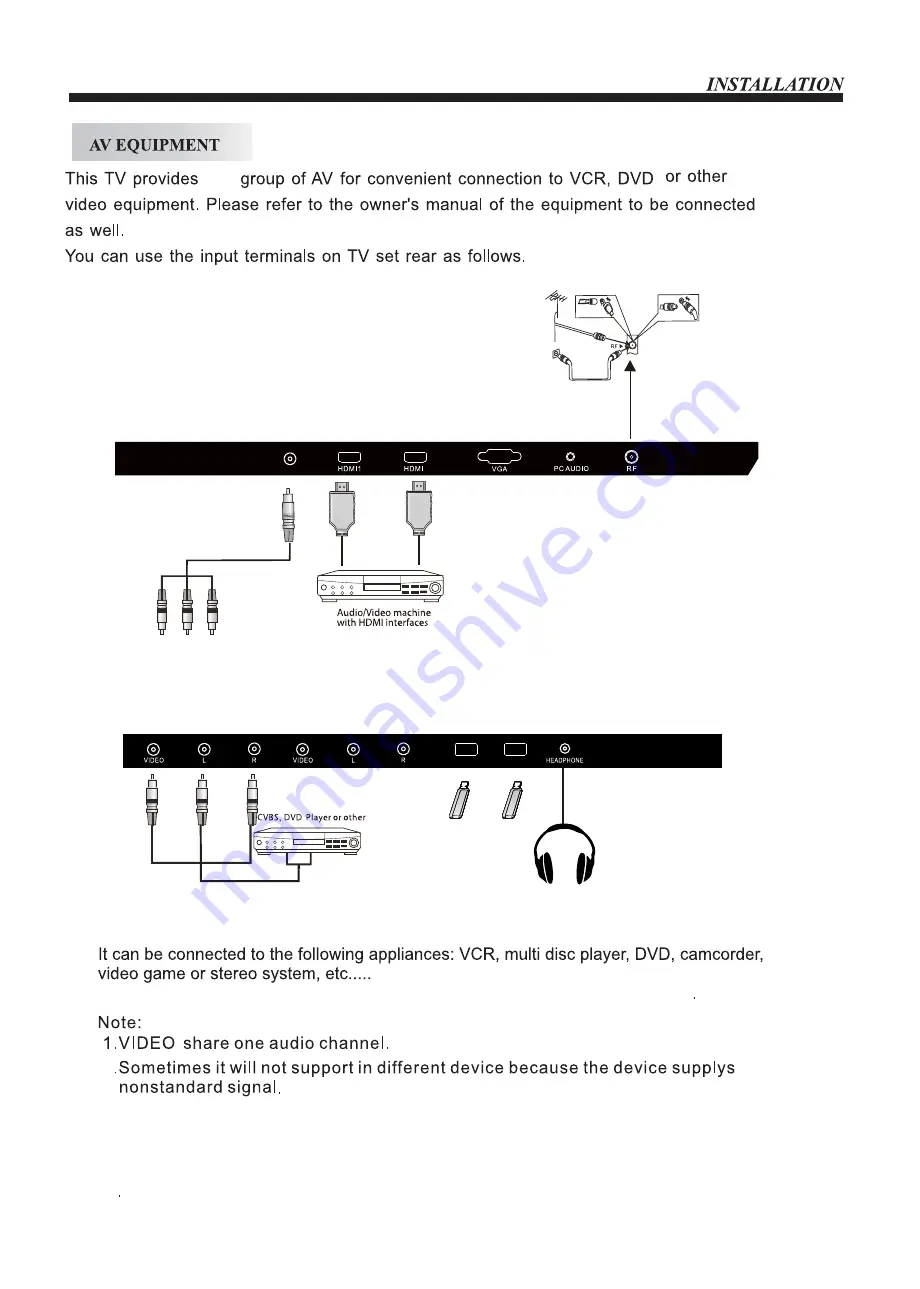 Haier LE32D2000 User Manual Download Page 10