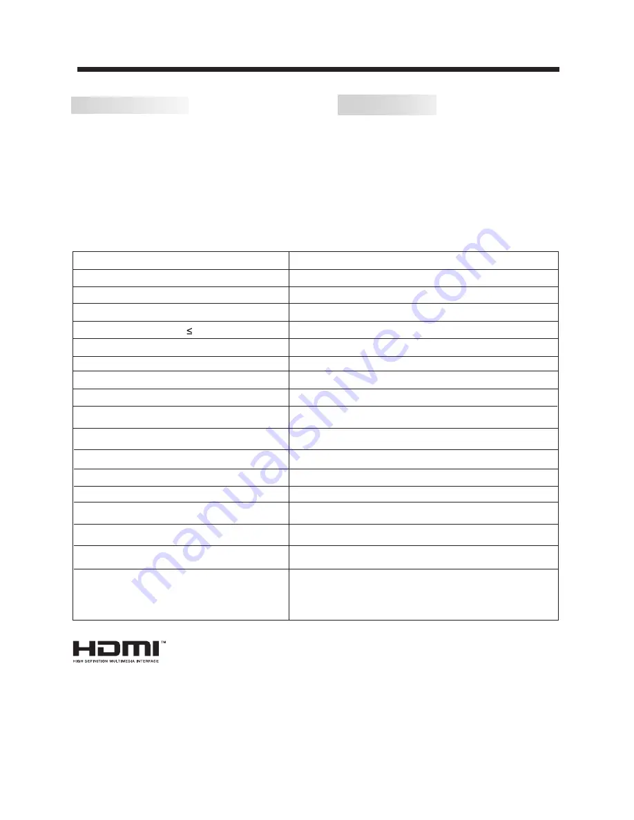 Haier LE32F32200 User Manual Download Page 5