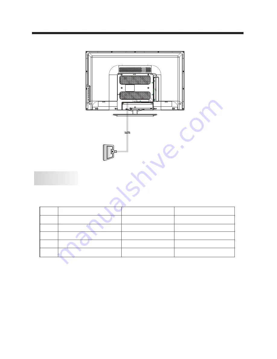 Haier LE32F32200 User Manual Download Page 9