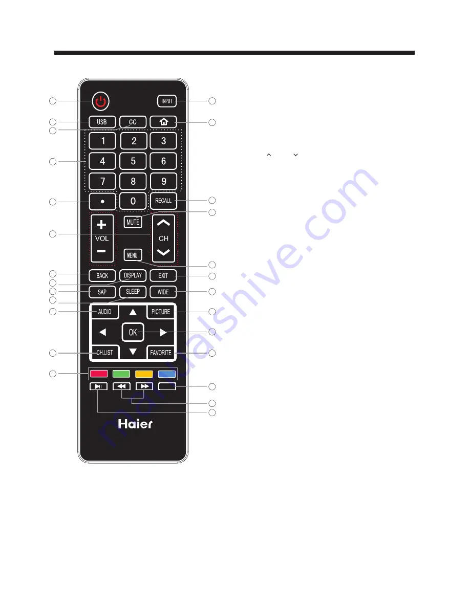 Haier LE32F32200 User Manual Download Page 11