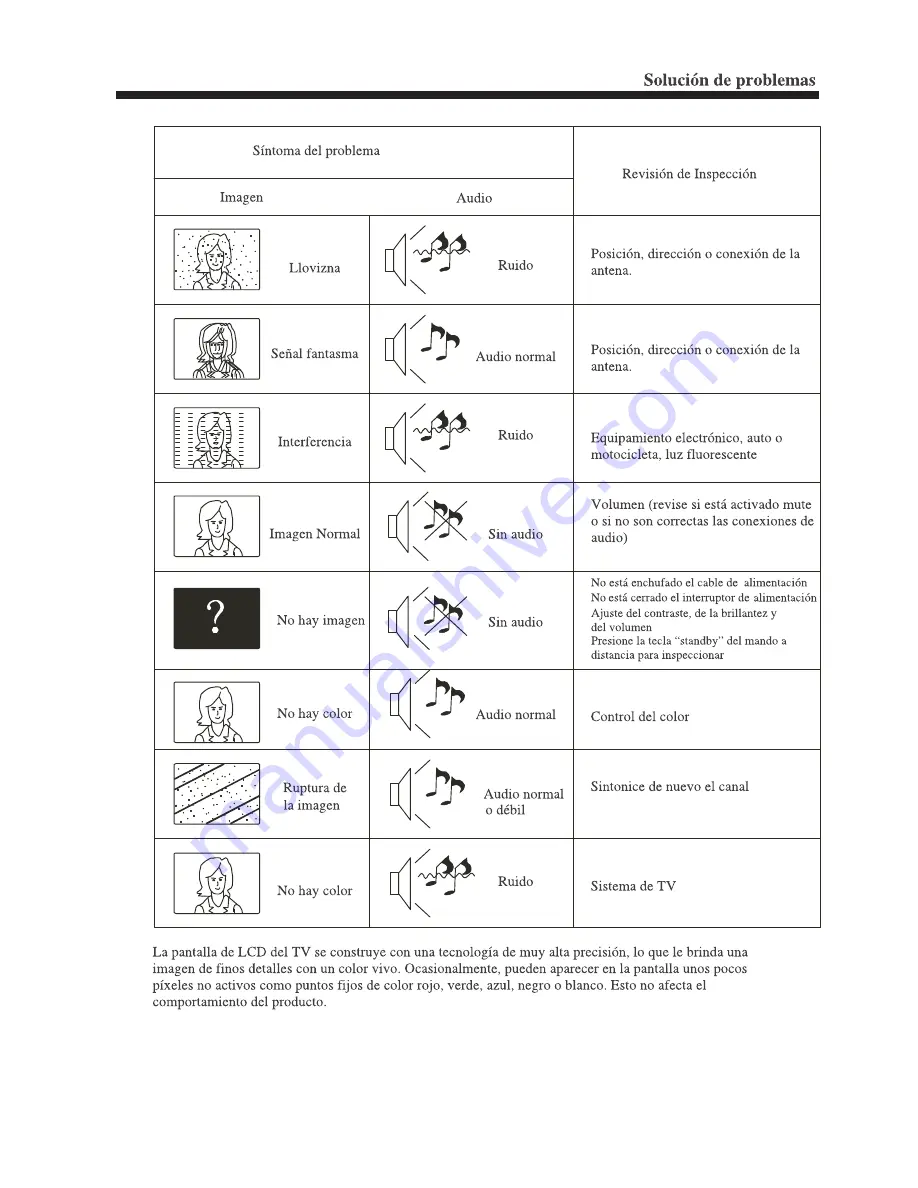 Haier LE32F32200 User Manual Download Page 45