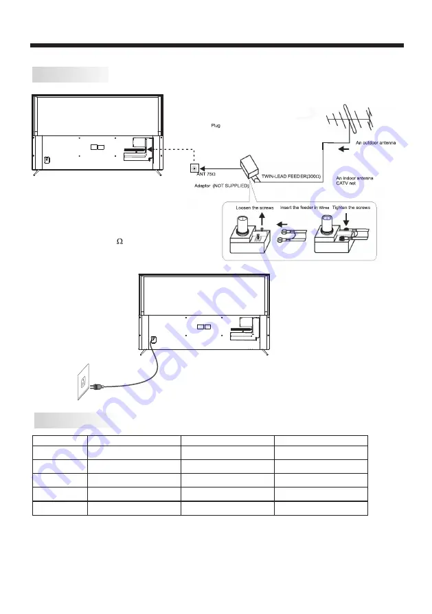 Haier LE32K6600GA Скачать руководство пользователя страница 8