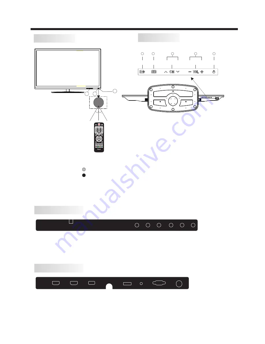 Haier LE39B50 Скачать руководство пользователя страница 6